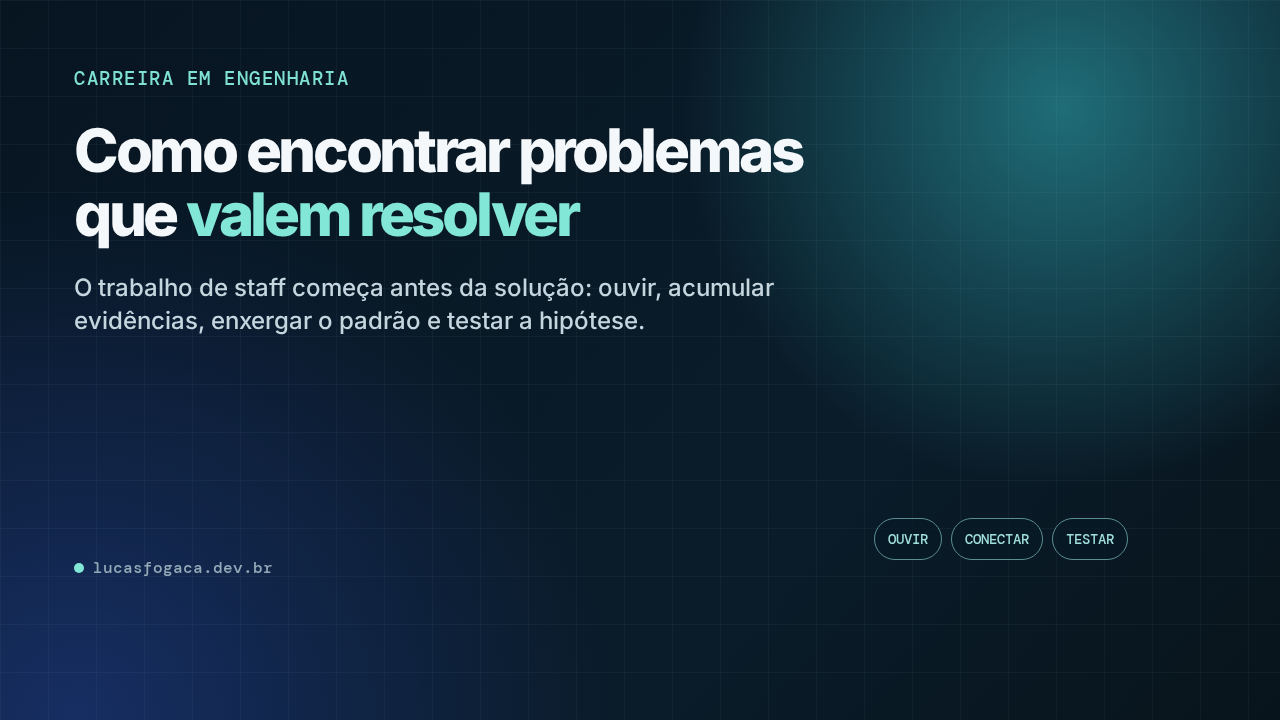 Capa em português: Como encontrar problemas que valem resolver. Três etapas: ouvir, conectar e testar.