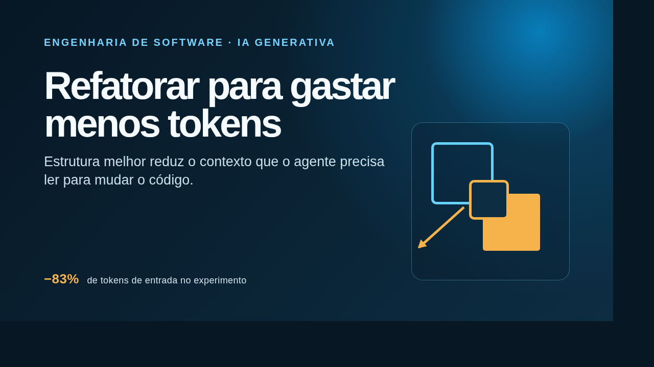 Capa azul com o texto Refatorar para gastar menos tokens e ilustração de blocos de código separados